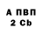 Кетамин VHQ naspo